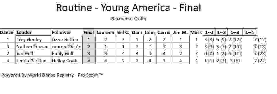 Young-America.jpg