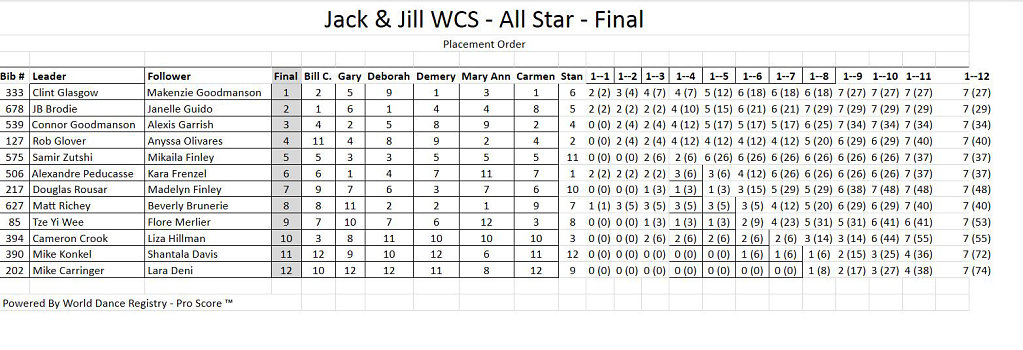 Allstar-JJ.jpg
